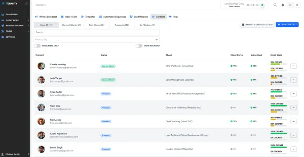 Client Acquisition Systems